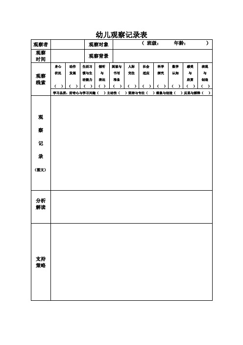 幼儿行为习惯观察轶事记录表(依据《指南》)