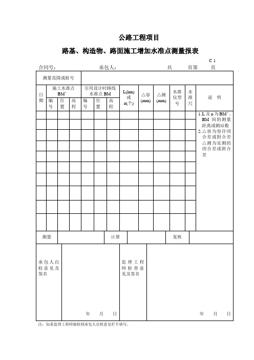 C类检测表格