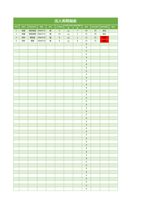 出入库明细表