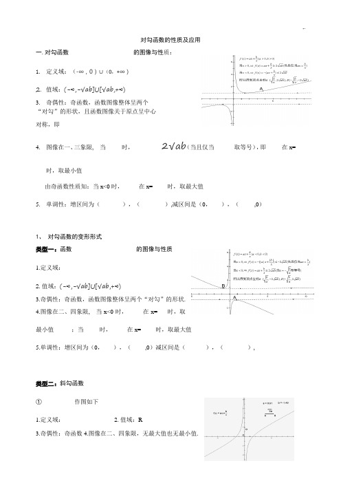 对勾函数详细分析介绍