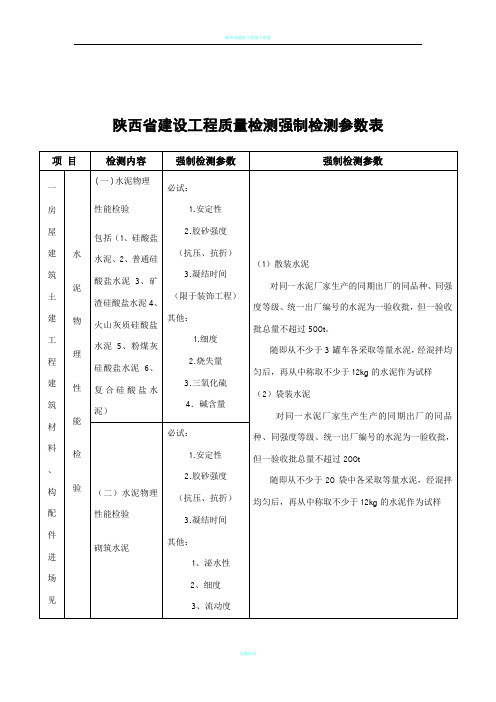 陕西省建设工程质量强制检测表