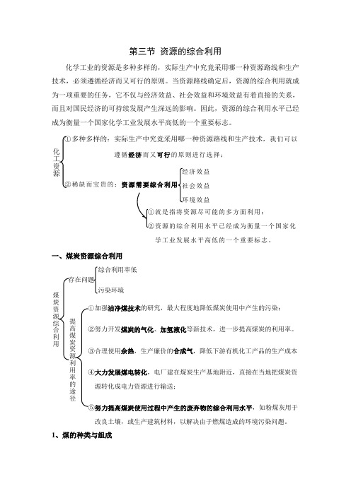 (6)第二章 化学工业的资源路线和主要产品