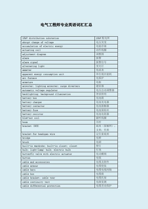 电气工程专业英语词汇汇总(综合版)汇总