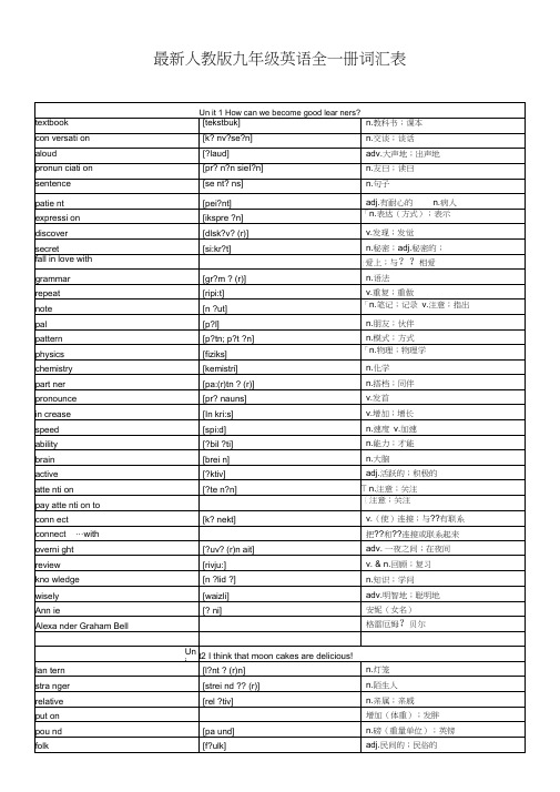 人教版九年级英语全一册词汇表中英对照版(2)