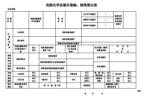 危险化工品装车核定单