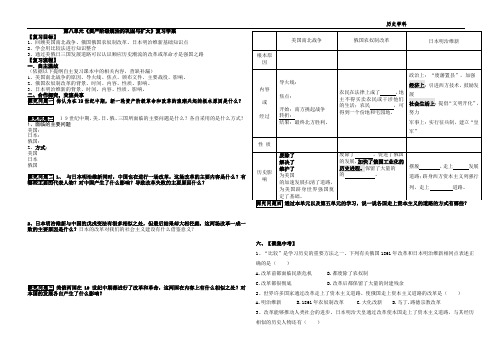 九上历史资产阶级统治的巩固和扩大复习学案