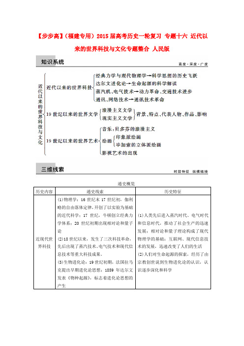 【步步高】(福建专用)高考历史一轮复习 专题十六 近代以来的世界科技与文化专题整合 人民版