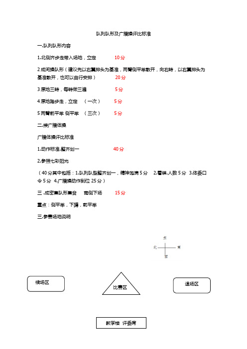 队列队形广播操