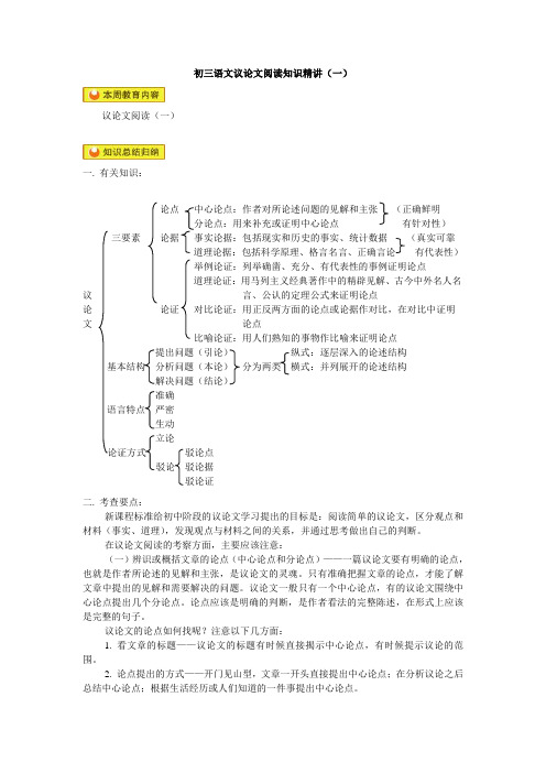 初三语文议论文阅读知识精讲(一)