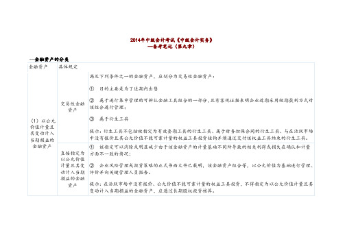 2014年中级会计考试《中级会计实务》--备考笔记(第九章)