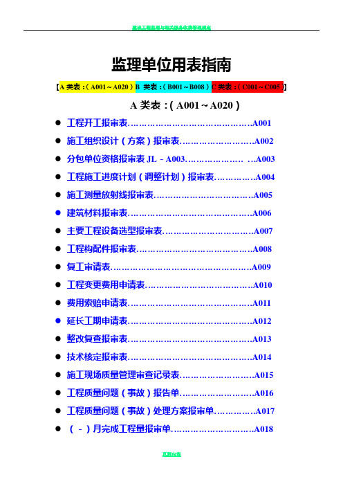 建设工程监理单位全套用表 四川建龙软件表格