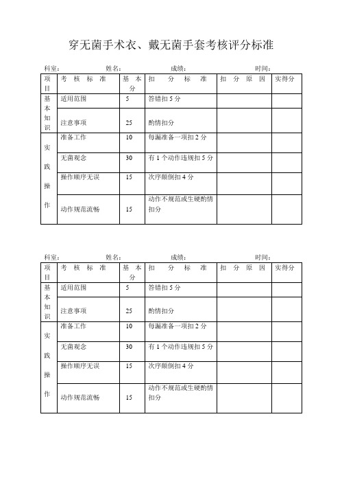 穿无菌手术衣、戴无菌手套考核评分标准