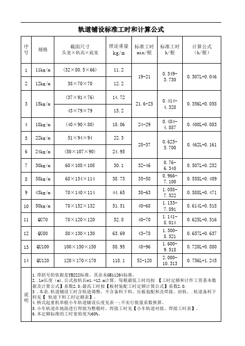 轨道铺设标准工时和计算公式