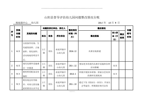 学校问题整改情况台账