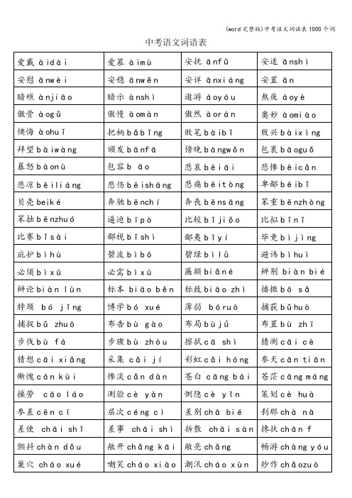 (word完整版)中考语文词语表1000个词