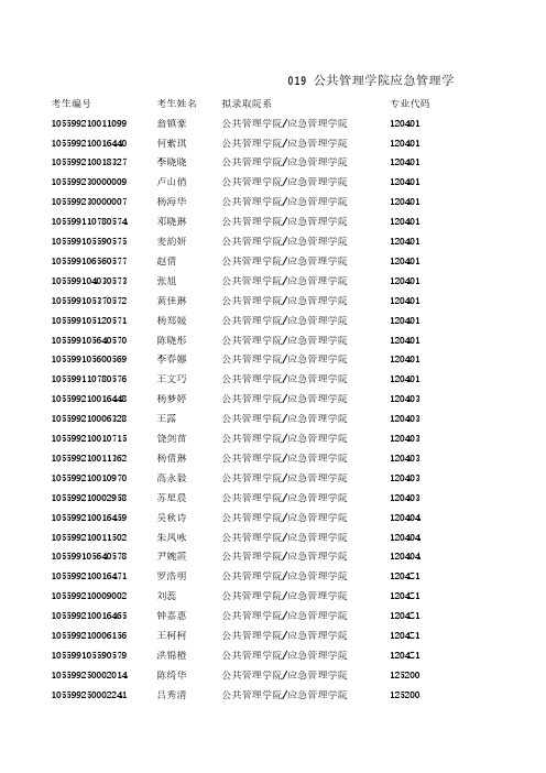 暨南大学公共管理学院应急管理学院2019年内招硕士研究生拟录取名单