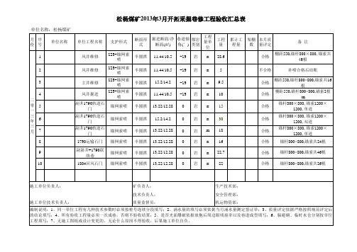 验收表