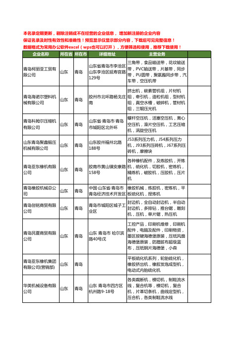 新版山东省青岛压片机工商企业公司商家名录名单联系方式大全13家