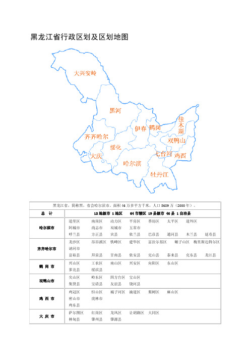 黑龙江省行政区划及区划地图