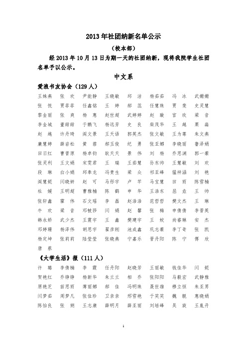 2013年社团纳新名单公示(1)