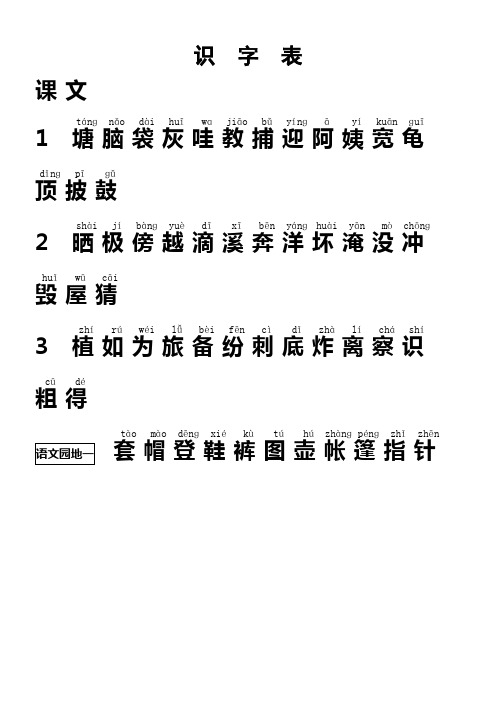 2017年部编版二年级语文识字表上册带拼音