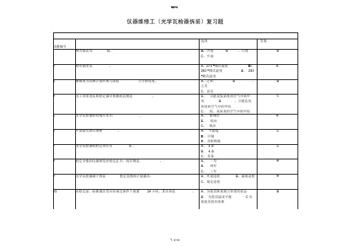 仪器维修工(光学瓦检器拆装)复习题(单选、多选、判断各50道)