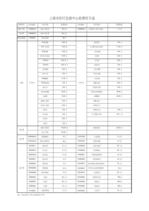 上海医疗急救中心收费价目表