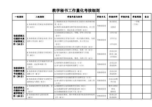 教学秘书工作量化考核细则