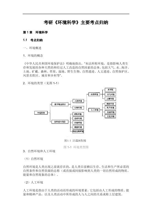 考研《环境科学》主要考点归纳