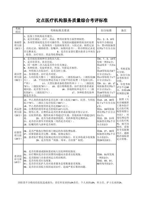 定点医疗机构服务质量综合考评标准