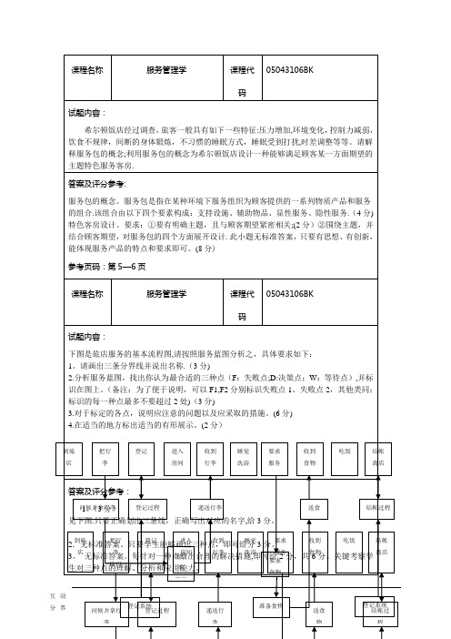 北工商《服务管理学》考试题卡-应用分析题