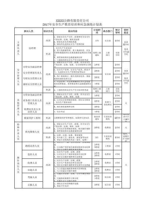 2017年度安全生产教育培训和应急演练计划表