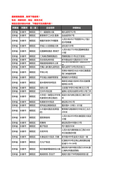 新版吉林省长春市朝阳区酒店餐饮企业公司商家户名录单联系方式地址大全302家