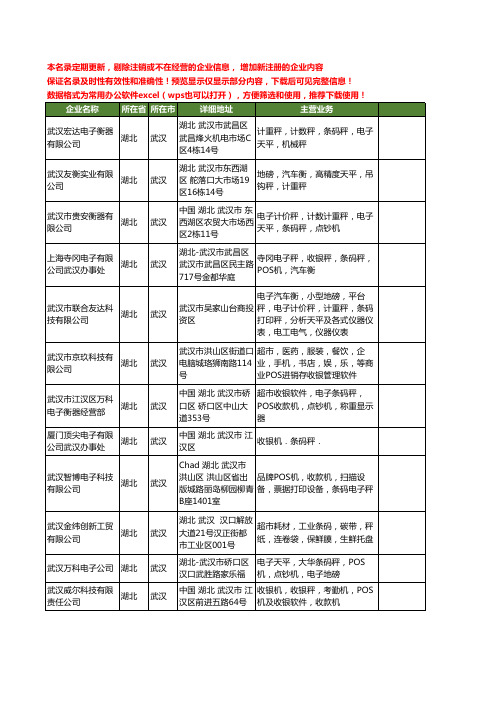 新版湖北省武汉条码秤工商企业公司商家名录名单联系方式大全20家