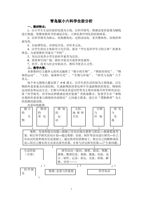 青岛版小学六年级上册科学全册分析