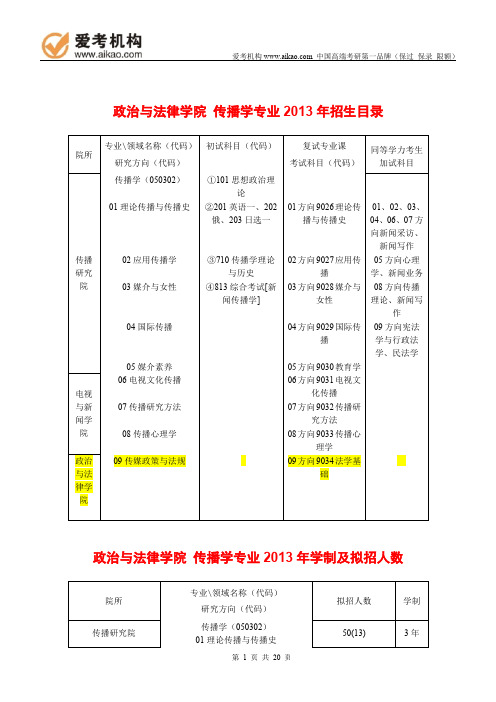 2015中国传媒大学传播学(政法学院)考研 招生人数 参考书 报录比 复试分数线 考研真题 考研经验 招生简章