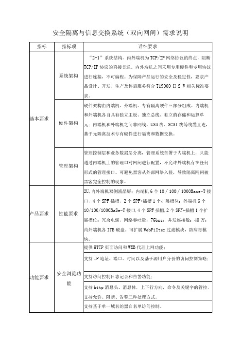 安全隔离与信息交换系统双向网闸需求说明