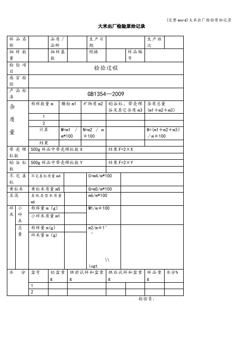 (完整word)大米出厂检验原始记录