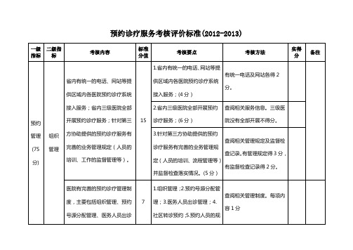 卫生部预约诊疗服务考核评价标准(2012-2013)