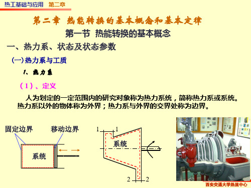 第二章  热能转换的基本概念和基本定律