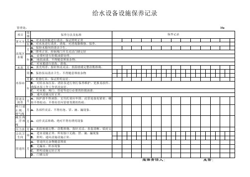 给水设备设施保养记录