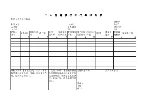 个人所得税代扣代缴报告表