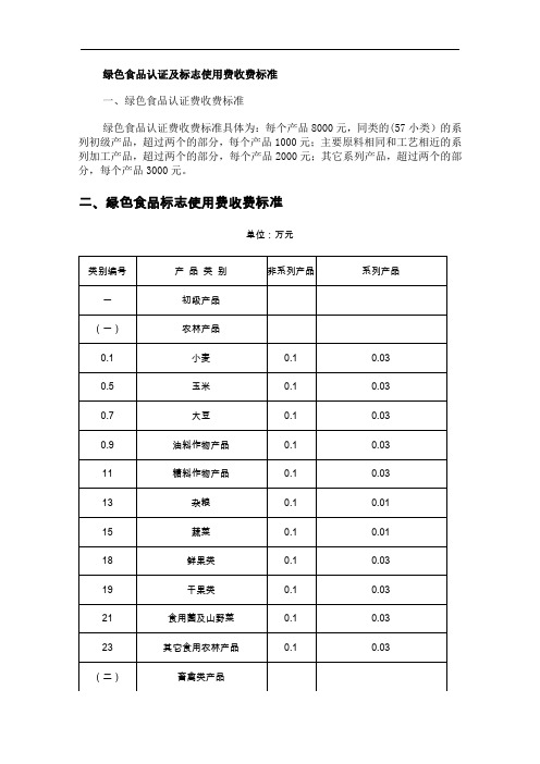 绿色食品认证及标志使用费收费标准-《绿色食品认证及标志使