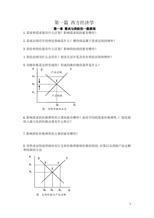 首都经济贸易大学经济学考研整理概论