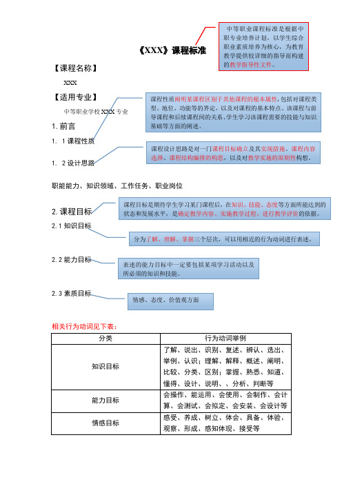 专业课课程标准模板