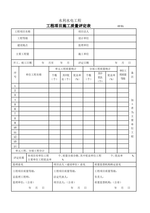 分为单元质量评定表