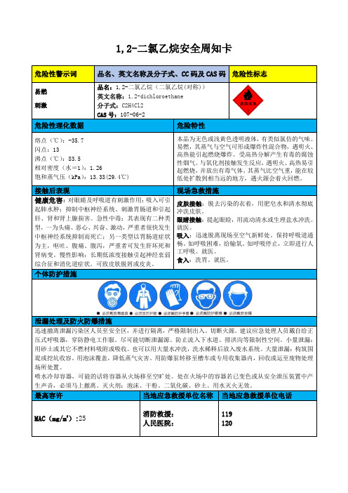 1,2-二氯乙烷安全周知卡、职业病危害告知卡、理化特性表