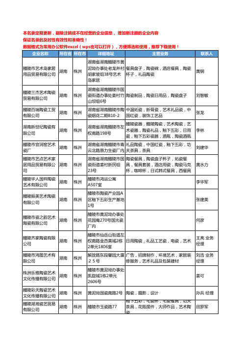 2020新版湖南省艺术陶瓷工商企业公司名录名单黄页大全75家