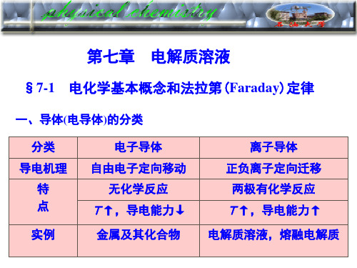 电解质溶液7-1(1)