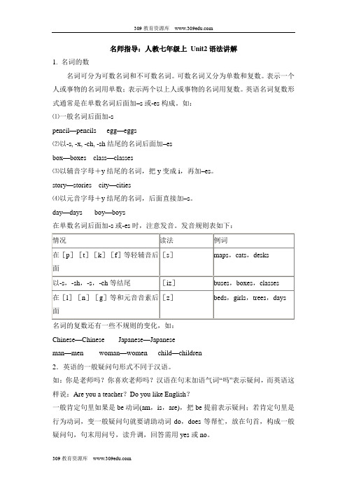 人教版英语七年级上册 名师指导:Unit2 语法讲解